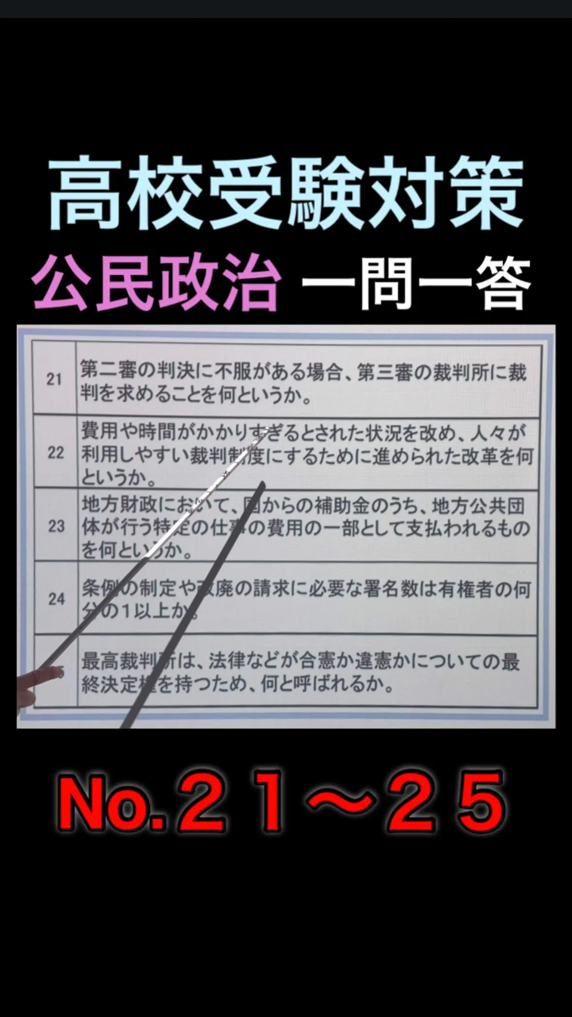 高校受験対策として、公民政治の重要事項を一問一答形式で解説し...