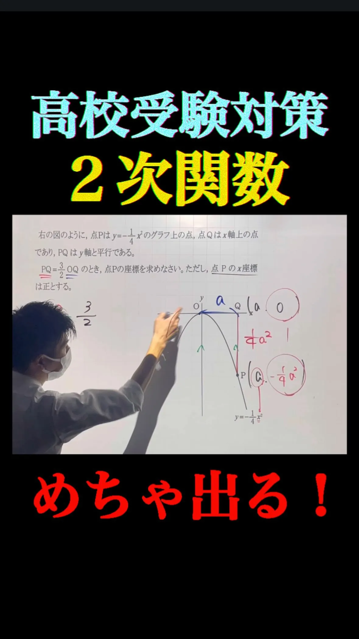 高校受験対策｜2次関数の頻出パターンを完全攻略