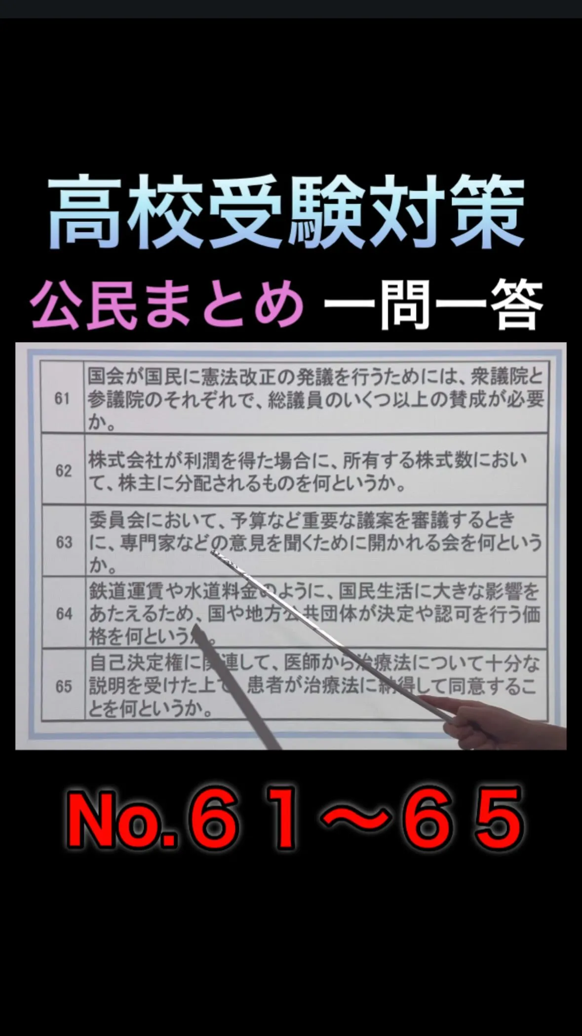 【高校受験対策｜公民まとめ 一問一答 No.61〜65】