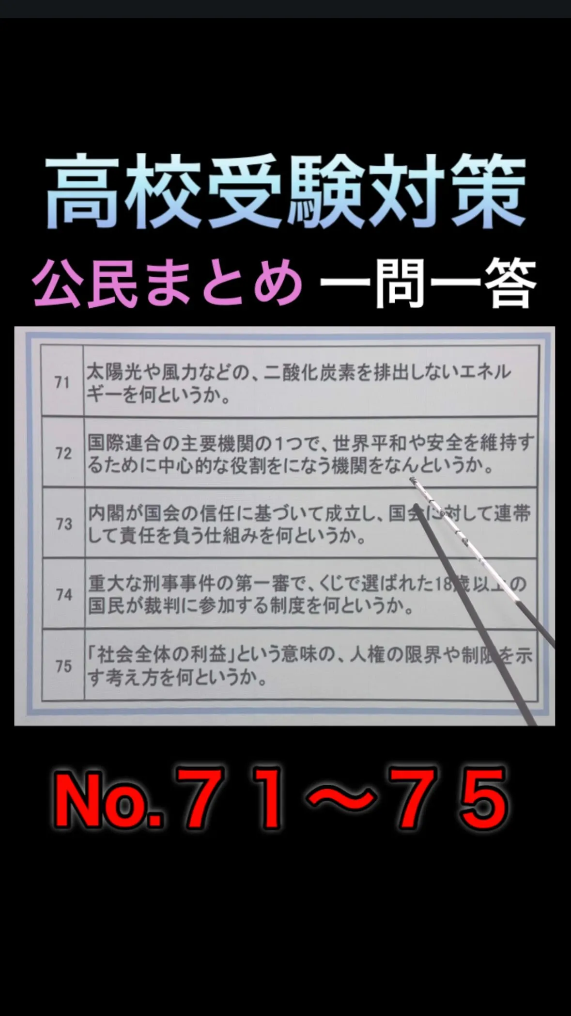 【高校受験対策｜公民まとめ 一問一答 No.71〜75】