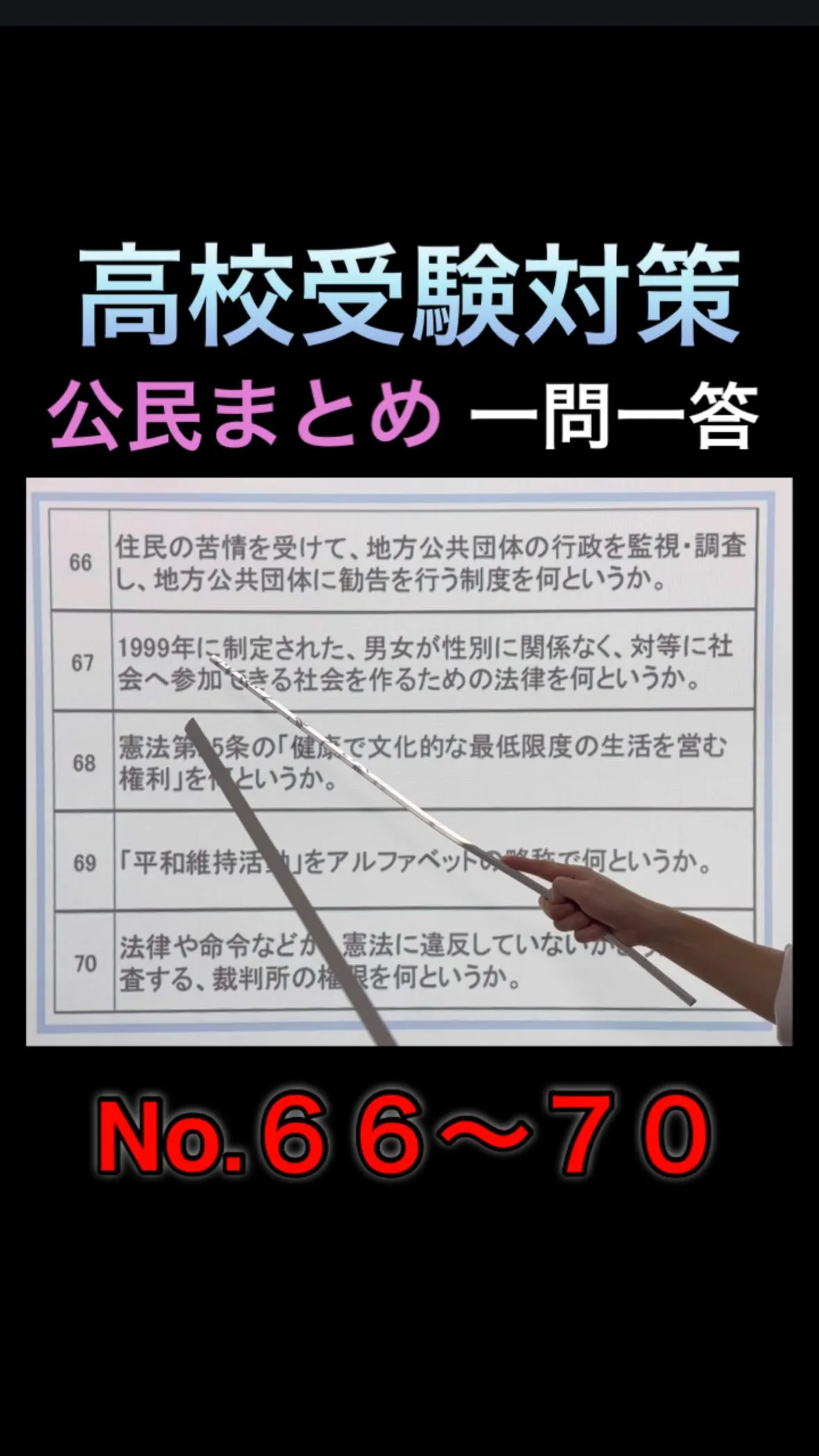【高校受験対策｜公民まとめ 一問一答 No.66〜70】