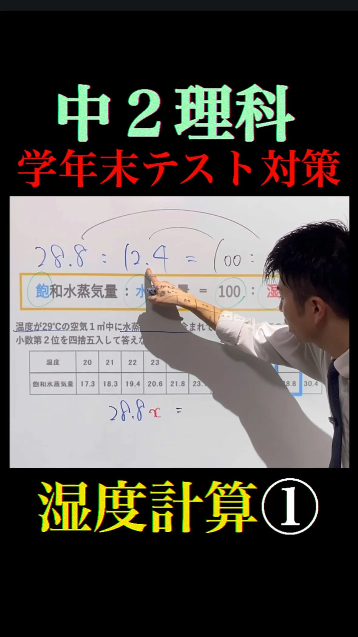 今日は湿度｜中2理科 天気・計算の求め方 完全整理