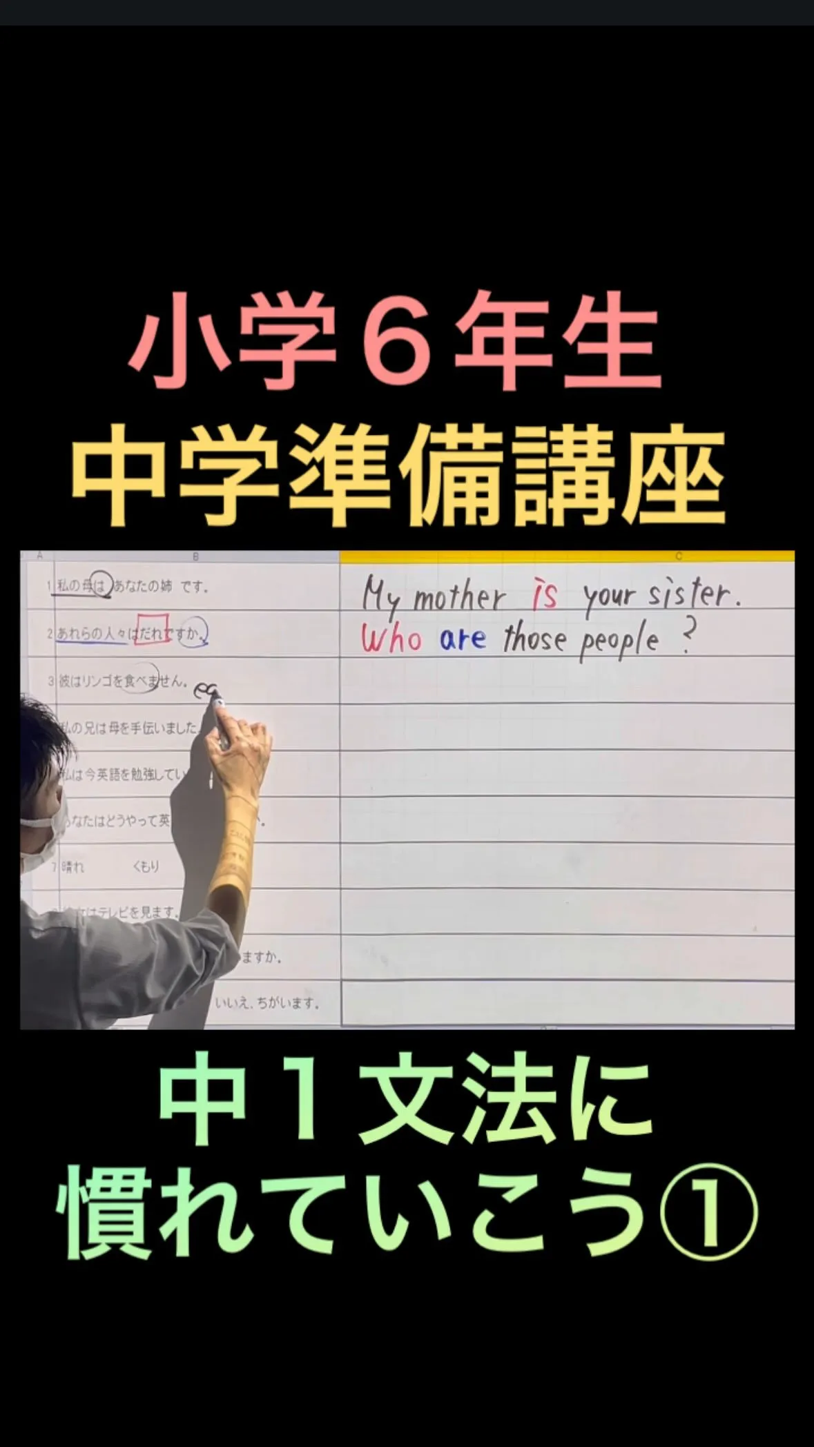 こんにちは！📚✨新しい学期が始まる前に、中学校の英文法をばっ...