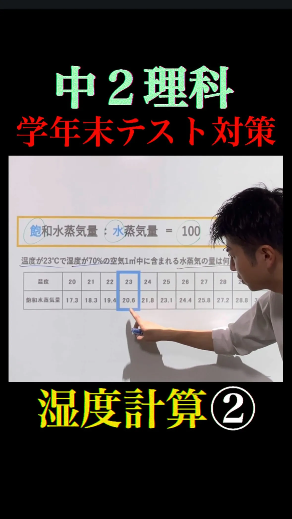 みんな！🌟中2天気の学年末テスト対策が近づいてくるね。
