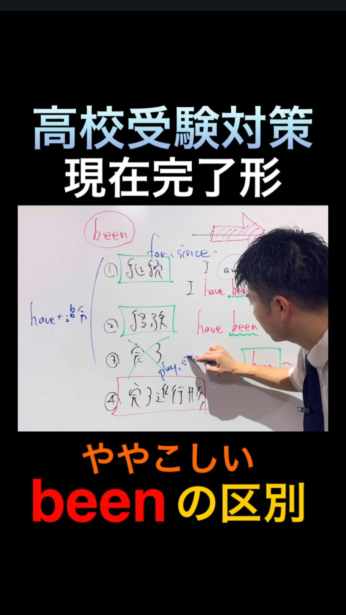 【高校受験対策📚｜現在完了のbeen完全攻略✨】