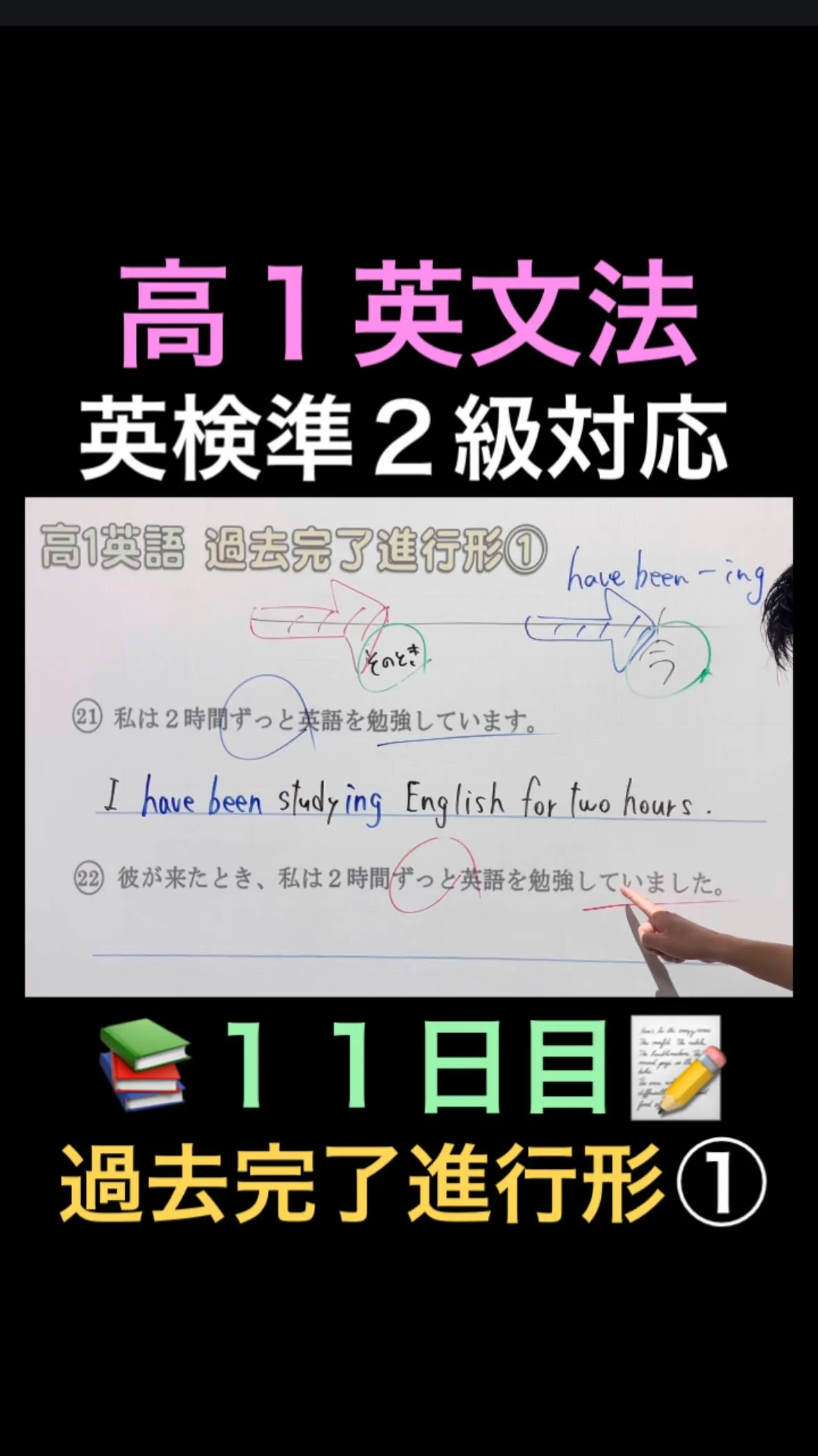 【高校1年英文法 11日目｜現在完了進行形と過去完了進行形】
