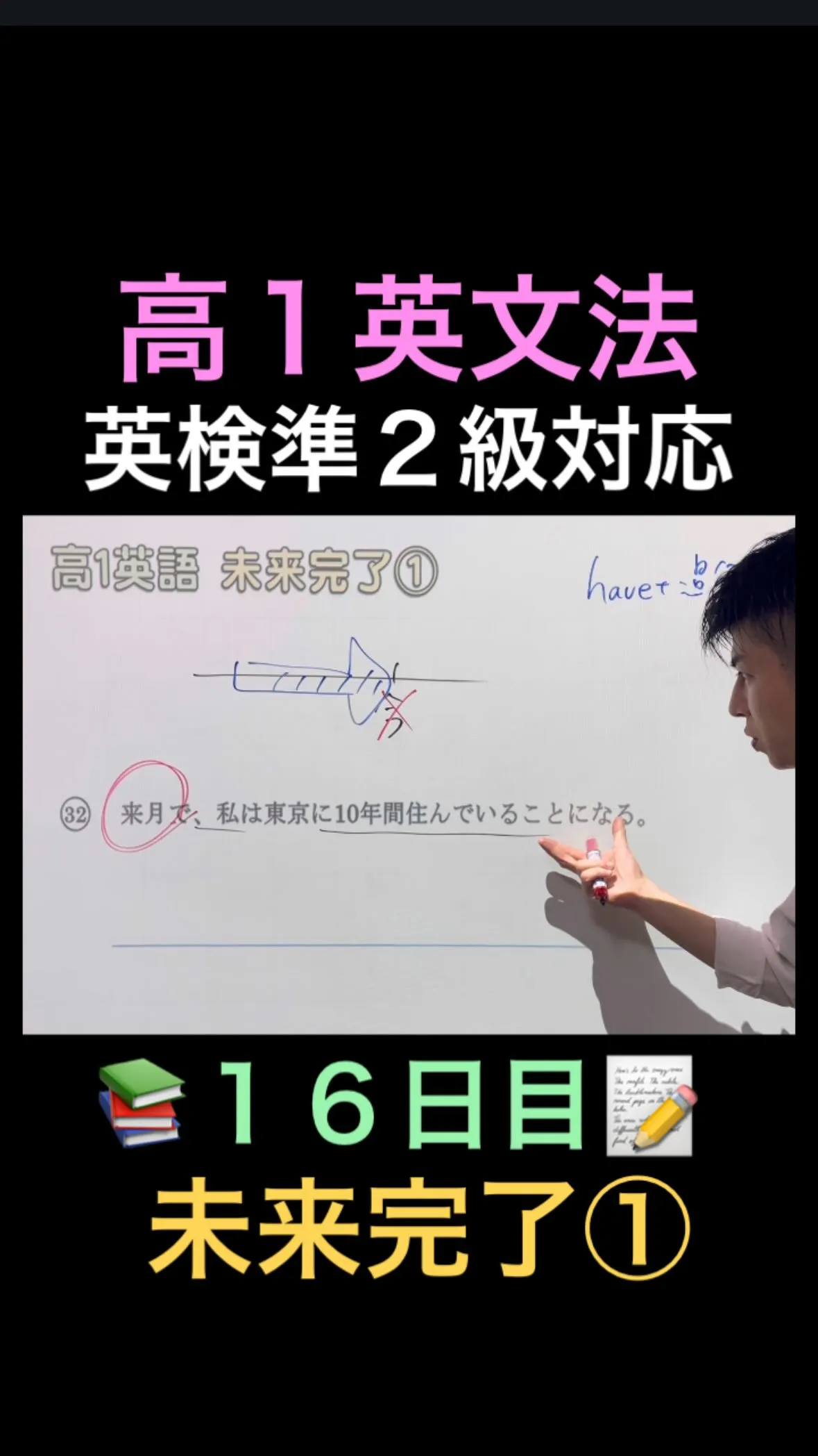 📚 高1英文法14日目｜未来完了①