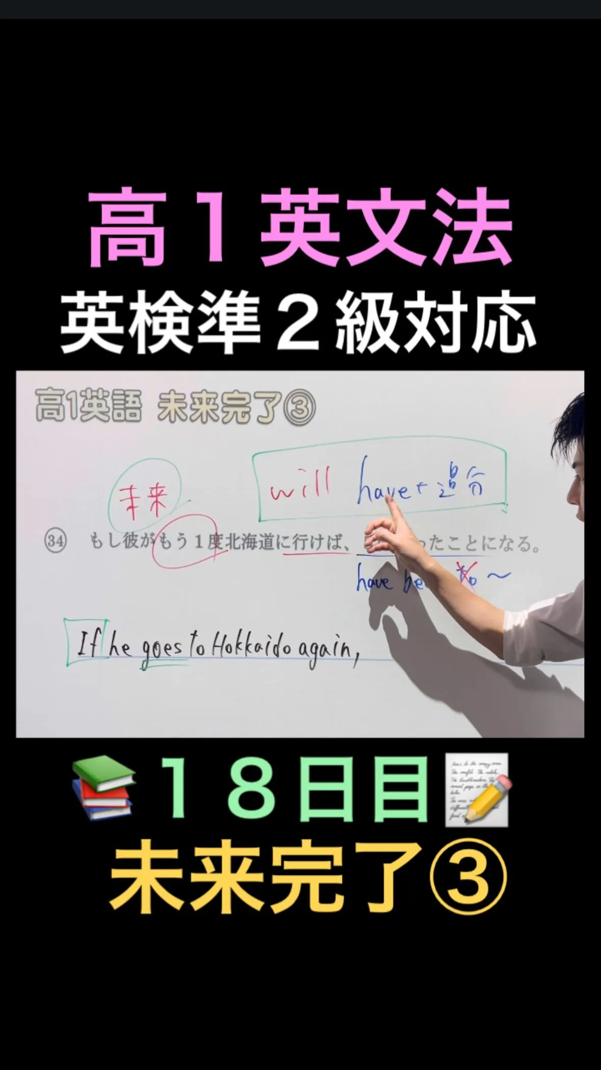 📘【高1英文法｜未来完了③】英検準2級レベル