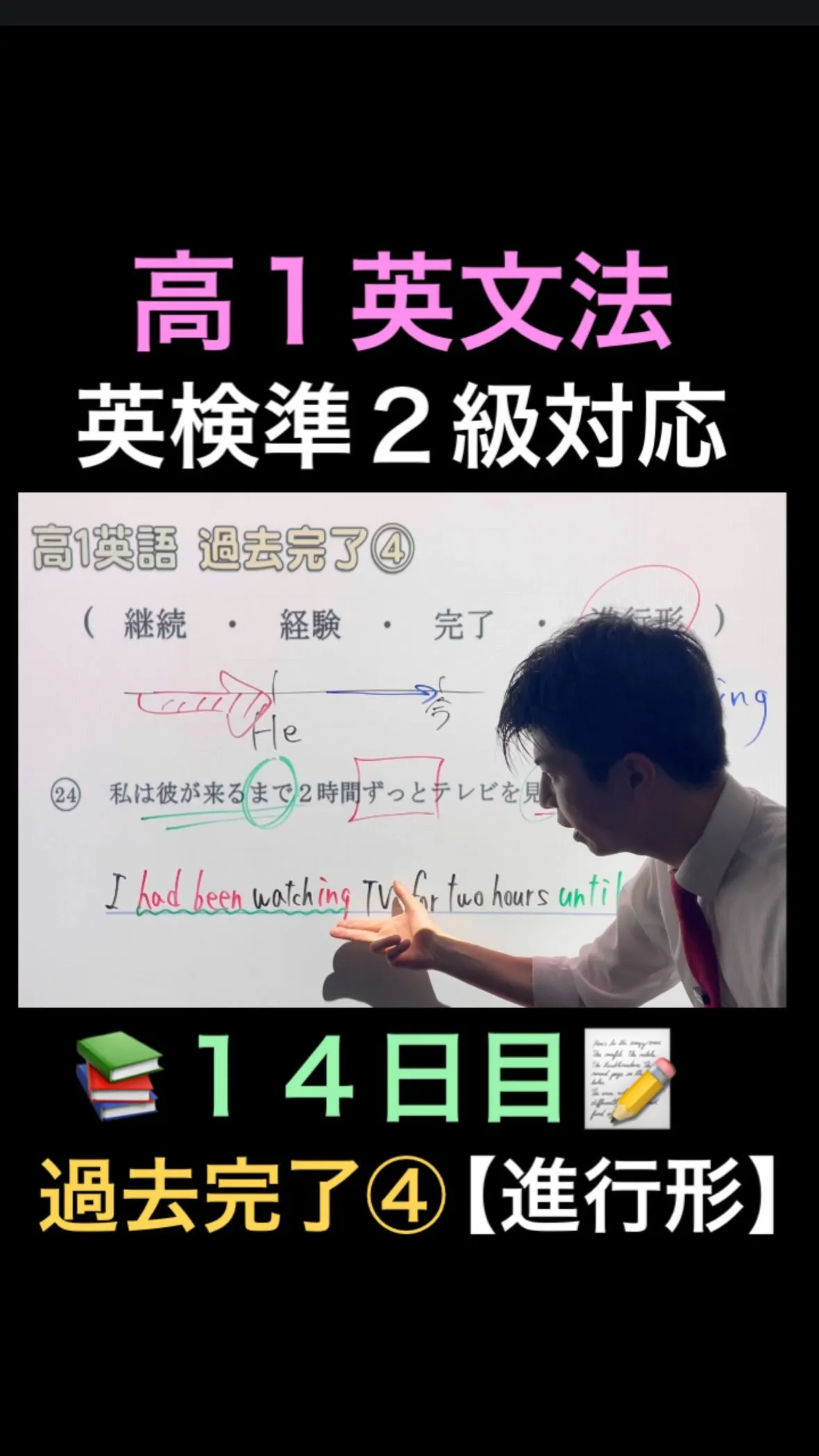 📘【高1英文法｜過去完了（進行形）｜英検準2級対策】