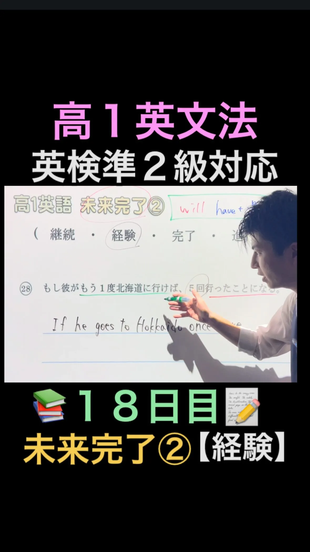 【高1英文法18日目｜未来完了②〈経験〉完全攻略】