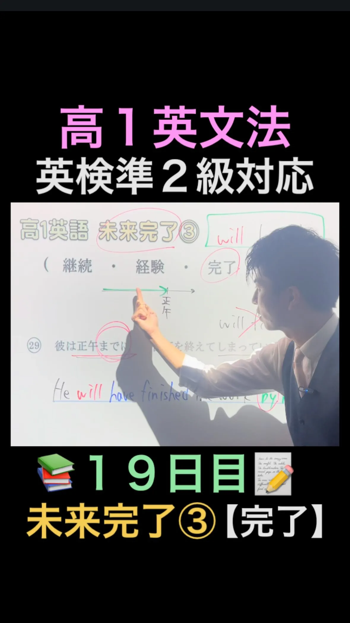 【高1英文法19日目｜未来完了（完了用法）】